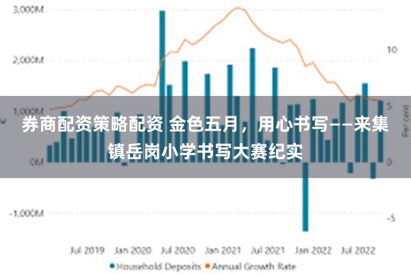 券商配资策略配资 金色五月，用心书写——来集镇岳岗小学书写大赛纪实