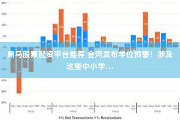 黑马股票配资平台推荐 金湾发布学位预警！涉及这些中小学…