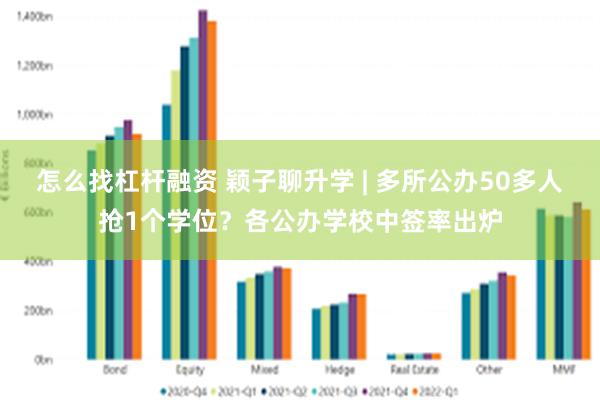 怎么找杠杆融资 颖子聊升学 | 多所公办50多人抢1个学位？各公办学校中签率出炉