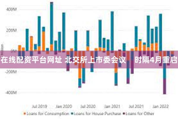 在线配资平台网址 北交所上市委会议    时隔4月重启