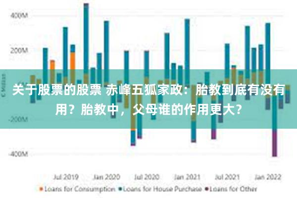 关于股票的股票 赤峰五狐家政：胎教到底有没有用？胎教中，父母谁的作用更大？