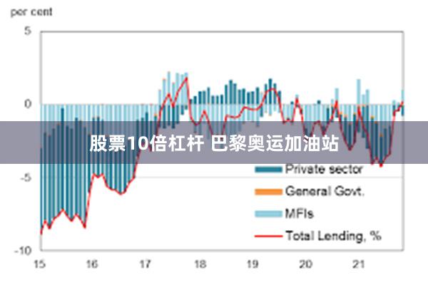 股票10倍杠杆 巴黎奥运加油站