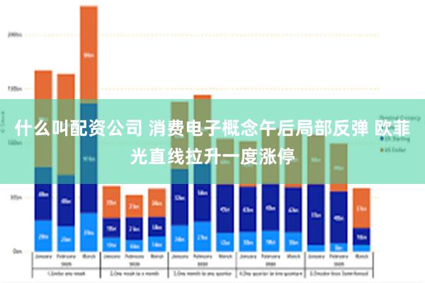 什么叫配资公司 消费电子概念午后局部反弹 欧菲光直线拉升一度涨停