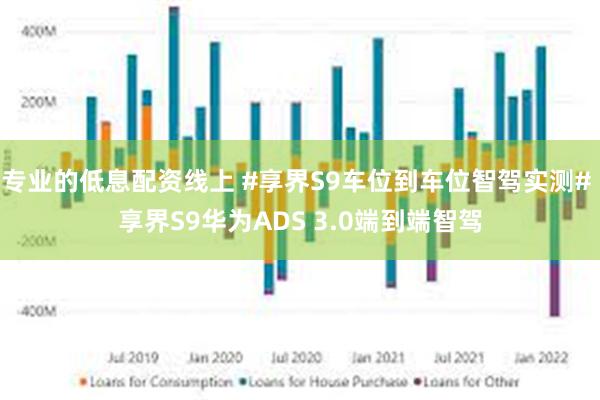 专业的低息配资线上 #享界S9车位到车位智驾实测# 享界S9华为ADS 3.0端到端智驾