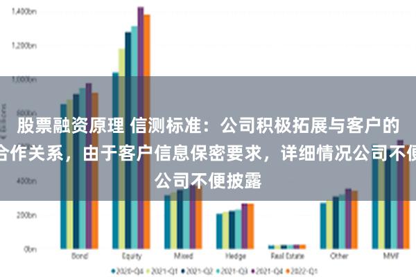 股票融资原理 信测标准：公司积极拓展与客户的良好合作关系，由于客户信息保密要求，详细情况公司不便披露