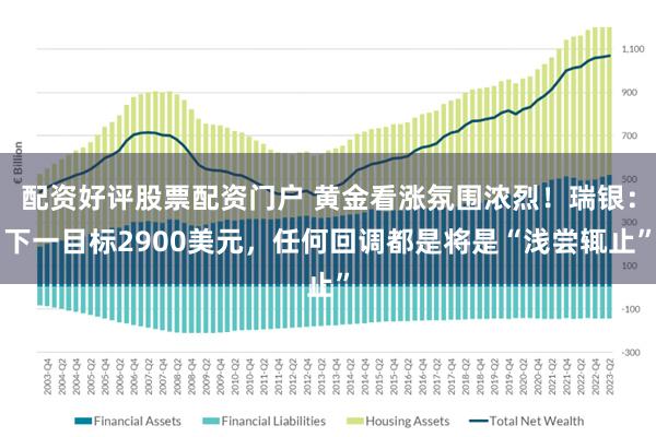 配资好评股票配资门户 黄金看涨氛围浓烈！瑞银：下一目标2900美元，任何回调都是将是“浅尝辄止”