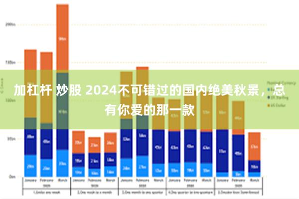 加杠杆 炒股 2024不可错过的国内绝美秋景，总有你爱的那一款