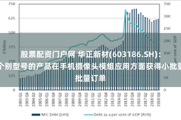 股票配资门户网 华正新材(603186.SH)：目前个别型号的产品在手机摄像头模组应用方面获得小批量订单