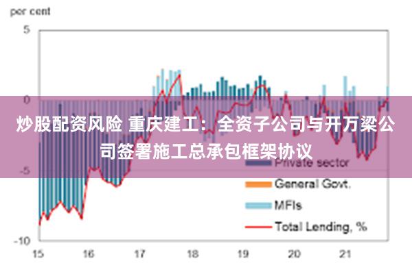 炒股配资风险 重庆建工：全资子公司与开万梁公司签署施工总承包框架协议